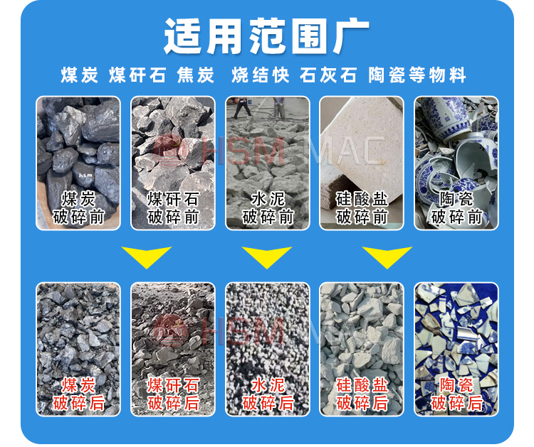 瀝青再生料雙齒輥破碎機成塊率優(yōu)勢顯著，價格如何