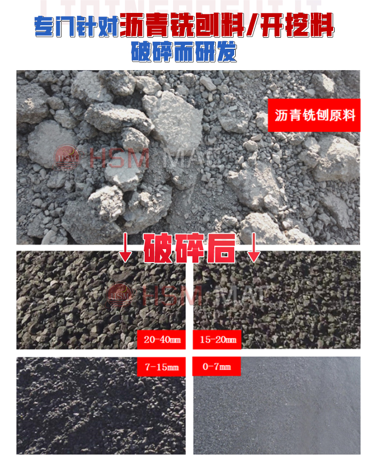 液壓雙齒輥破碎機 時產200噸雙齒輥破碎機 瀝青翻挖料破碎機 瀝青路面破碎機}